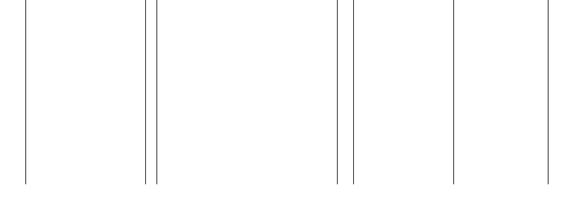 Barogramm